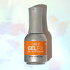 Orly New Horizons