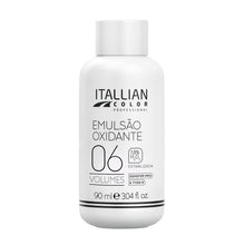 Cargar imagen en el visor de la galería, Itallian Hairtech Developer